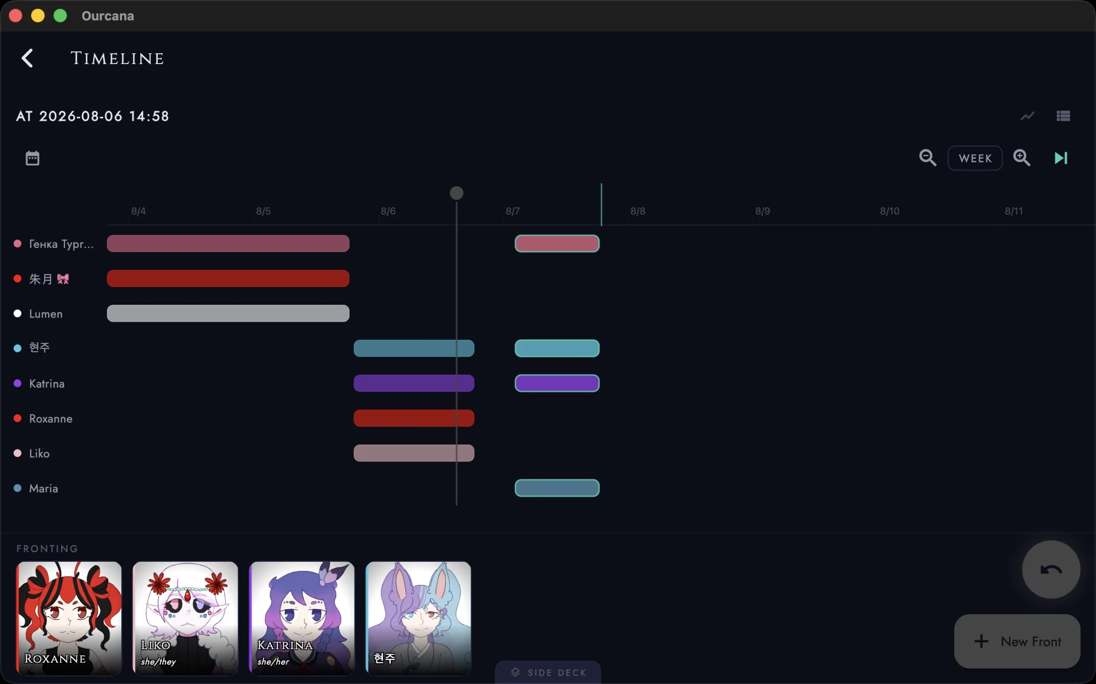 Ourcana's fronting timeline: each member as a row of coloured bars across a week, with overlapping bars showing co-fronting.