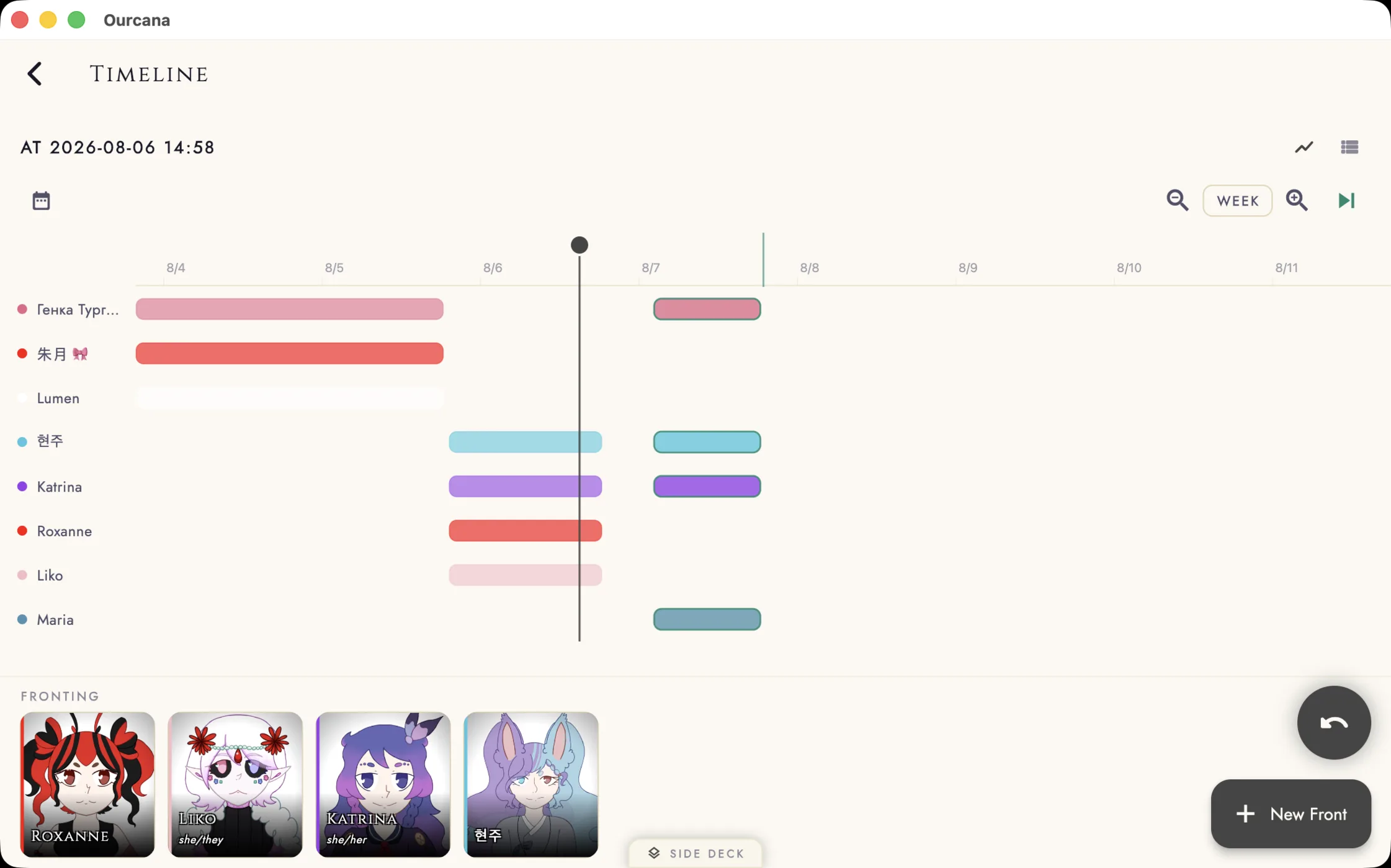 Ourcana's fronting timeline: each member as a row of coloured bars across a week, with overlapping bars showing co-fronting.